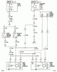 Matt shows how to repair a broken or corroded ground wire for a 2007 jeep wrangler with a horn and right turn signal that has stopped working. Jeep Tail Light Wiring Color Wiring Diagram Short Step Short Step Vaiatempo It