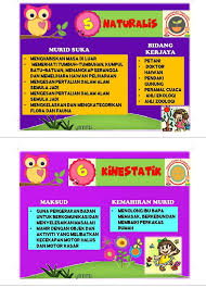 Ujian inventori kecerdasan pelbagai (ikep) psikometrik tahun 6 sesi 2020. April 2019 Unit Bimbingan Dan Kaunseling Sk Bukit Gambir Facebook