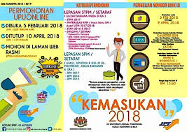 Tarikh dan semakan keputusan stpm 2020 secara online dan sms. Permohonan Upu Online Sesi 2018 2019 Jawatan Kosong