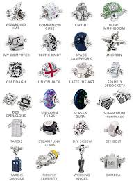 Build Your Own European Style Charm Bracelet And Charm Beads European Style Charm Bracelet Pandora Bracelet Charms Leather Charm Bracelets