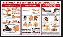 Результат пошуку зображень за запитом перша медична допомога при переломах