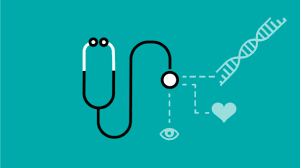 Sie gliedert sich wie folgt: Facharzt Ausbildung Studieren In Deutschland Land Der Ideen