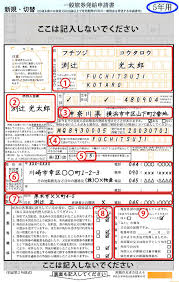 これで完璧 失敗しないパスポート申請書の書き方 記入例もご紹介