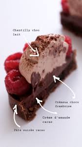 Tartelettes Chocolat Framboises Chocolat Framboise Recette Chocolat Recette