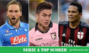 Top scorers serie a italy. 2016 17 Top Scorer In Serie A Highest Goal Assist By Strikers