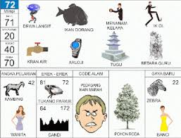 Maybe you would like to learn more about one of these? Erek Erek Togel Ikan Tongkol