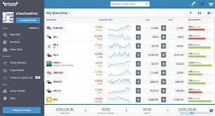 Find the latest amc entertainment holdings, inc (amc) stock quote, history, news and other vital information to help you with your stock trading and investing. Etoro 9 57 10 Storsta Sajten For Social Valutahandel