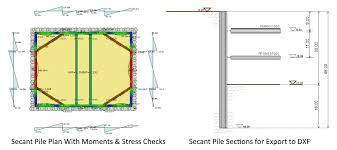 Secant Pile Walls Tangent Pile Walls Soldier Piles