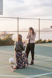 Courts can be reserved one week prior; San Francisco Basketball Court Surprise Proposal Lydia Jessenia