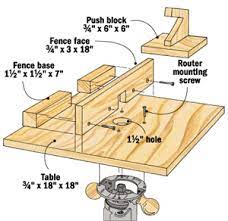 Router Table For Woodworking Diy Router Table Woodworking Plans Router Diy Router