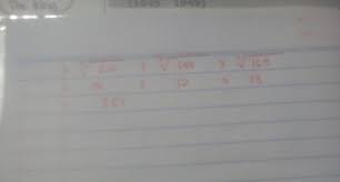 Akar Pangkat Dua Dari 225 Akar Pangkat Dua Dari 144 Akar Pangkat Dua Dari 169 Brainly Co Id