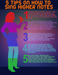 How to sing from your diaphragm wikihow. How To Improve Singing Voice Wikihow Arxiusarquitectura