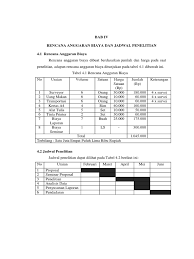 Maybe you would like to learn more about one of these? Bab Iv Proposal Pdf