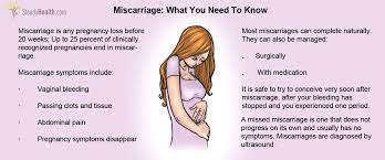We did not find results for: Miscarriage Symptoms Diagnosis Treatment And Aftercare Pregnancy Articles Family Health Center Steadyhealth Com