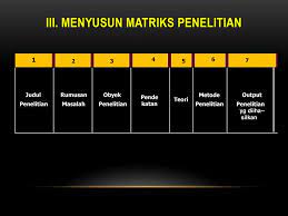 Ini berlaku hukum aksioma reciprocal, artinya apabila suatu elemen a dinilai Menyusun Matriks Penelitian Hukum Ppt Download