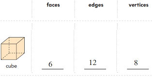 Plus, get practice tests, quizzes, and personalized coaching to help you succeed. Go Math Grade 2 Answer Key Chapter 11 Geometry And Fraction Concepts Ccss Math Answers