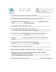 You should just drop out now to save yourself and everybody else time and money. Bill Nye Video Questions Lesson Plans Worksheets