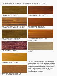 Image Result For Twp Stain On Western Red Cedar Color Chart