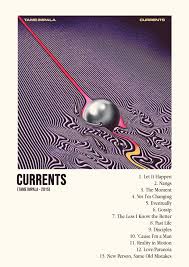 Currents Tame Impala Minimalistic Poster In 2020 Album Art Design Music Poster Design Album Cover Design Right now it's like a solid 8.2. currents tame impala minimalistic