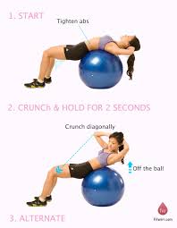 How To Do A Swiss Ball Oblique Crunch Ball Exercises Oblique Crunches Six Pack Abs Workout