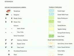 Lebih lengkapnya lagi simaklah pembahasan kami mengenai materi simbol simbol peta beserta penjelasannya di bawah ini. Simbologi Peta Rupa Bumi Standar Nasional Indonesia Sni