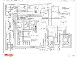 It was together with the peterbilt 579 the only truck available when the game was first released. Kenworth T680 Fuse Diagram Wiring Diagram Full Hd Quality Version Wiring Diagram Uelidiagram As4a Fr