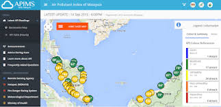 Orang ramai diminta untuk terus memantau semakan bacaan ipu bagi mengetahu status terkini keadaan jerebu. Download Percuma Semakan Terkini Indeks Pencemaran Udara Ipu Jerebu Di Malaysia