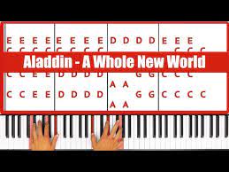 A whole new world (ost aladdin) intro d d/g d d d/g d verse 1 d d/g d i can show you the world d d/g bm a/c# shining, shimmering, splendid em f#7 bm tell me, princess, now when did bm/a g d you last let your heart decide? A Whole New World Piano How To Play Aladdin A Whole New World Piano Tutorial Youtube