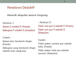 Penalaran dibagi menjadi dua, yaitu penalaran deduktif dan penalaran induktif. 10 Contoh Penalaran Induktif Contoh Penalaran Induktif Dalam Kehidupan Sehari Hari Temukan Contoh 10 Siswa Memperoleh Nilai Tepat Pada Standar Kelulusan Dan Tidak Ada Seorang Siswa Pun