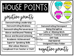 Miss 5th Creating A House System In My Fifth Grade Classroom Rcainspired Classroom Economy Ron Clark Classroom House System
