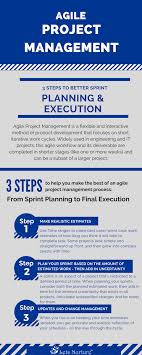 Http Www Solvemyhow Com 2017 04 Best Websites To Download Anime Free Html Cool Websites Social Media Social Media Strategies