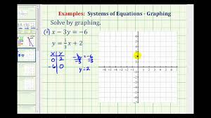 The first thing to do is to notice that if x is large and positive, then | 3 − x | is the same as x − 3, so the equation becomes. Ex Solve A System Of Equations By Graphing Infinite Solutions Youtube