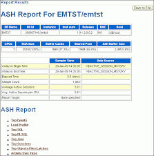 Resolving Transient Performance Problems