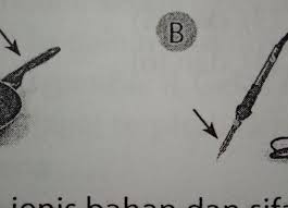 We did not find results for: A Tulislah Jenis Bahan Dan Sifat Bagian Benda Bertanda Panah Pada Gambar Diatas B Mengapa Dipilih Brainly Co Id