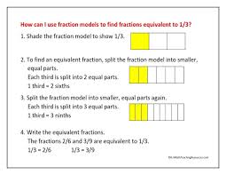Math Anchor Charts Fractions Anchor Chart Math Anchor Charts Anchor Charts