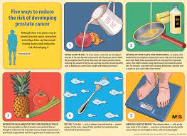 Even metastatic prostate cancer patients can consume tomato on a daily basis to improve prostate … Five Ways To Reduce Your Risk Of Prostate Cancer Bhekisisa Sancda
