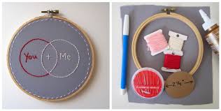 The most important step is to start. Start Stitching A Beginner S Embroidery Tutorial Pretty Prudent