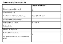 You may ask how to check chinese company registration number if you are doing business with chinese companies. Check Company Registration Malaysia Guidance Of Online Company Registration One 1 Name Search 2 Ahdaax