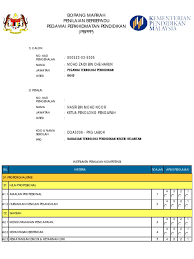 Borang penilaian kendiri pbppp 2016 1 2 xls xlsx. Borang Kendiri Pbppp 2017 1