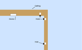 Surveillance cameras are one of the most ubiquitous and recognizable technologies used to watch us as we move about our daily lives. How To Run Security Camera Wires Step By Step Guide Videos Reolink Blog