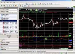 This doesn't require an internet connection. Which Is The Best Technical Analysis Charting Software Preferably Free And Online For Indian Markets Quora