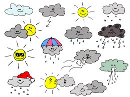 Ist das jetzt leicht bewölkt oder ein kurzer regenschauer? Wetter Icons Symbole 365 Tage Kreativ Wetter Symbole Wetter Kostenlose Ausmalbilder