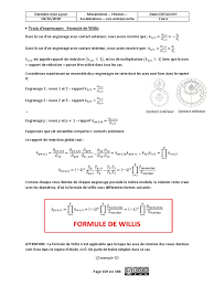 Check spelling or type a new query. Formule De Willis Physique Mecanique