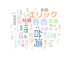 复 制 成 功 打 开 微 信. è·¯ ãƒ«ã‚¦ å°æ¹¾ã‚¨ã‚¯ã‚¹ãƒ—ãƒ¬ã‚¹ ç¬¬2è©± æ³¢ç'  ã‚¢ãƒ¼ãƒ­ãƒ³ äº•æµ¦æ–° ã‚·ãƒ£ã‚ª ãƒ¦ãƒ¼ã‚¦ã‚§ã‚¤ ãƒ‰ãƒ©ãƒžã®ã‚­ãƒ£ã‚¹ãƒˆ éŸ³æ¥½ 2020æ˜¥ãƒ‰ãƒ©ãƒž