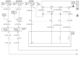 • shielded twisted pair wire • max. Diagram 1999 Chevy Tahoe Wiring Diagram Full Version Hd Quality Wiring Diagram Diagramaplay Calatafimipartecipa It
