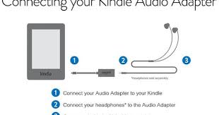 New Kindle Audio Adapter Adds Text To Speech To Kindles Audio Adapter Ebook Publishing Kindle Paperwhite