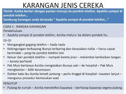 Karangan karangan tele telefon fon bimbit bimbit. Karangan Pendek Keburukan Penggunaan Telefon Bimbit Ppt Download
