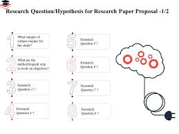 When research is conducted hypothesis formulation is a preliminary step. Research Question Hypothesis For Research Paper Proposal Work Objectives Ppt Example File Presentation Graphics Presentation Powerpoint Example Slide Templates