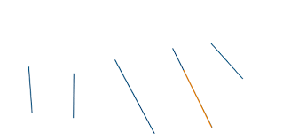 Maybe you would like to learn more about one of these? Steiermark Zamg