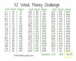 52 Week Money Saving Goal Chart Money Saving Challenge